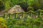 BRODSWORTH HALL, YORKSHIRE: SUMMER, VICTORIAN, FOLLY, GROTTO, FERN DELL, FERNS, WALLS, RAILINGS WITH IVY SWAGS
