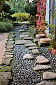 GARDEN OF ERIK BORJA  FRANCE: JAPANESE/ ASIAN STYLE - VIEW TO THE EAST SIDE OF THE HOUSE WITH BLUE SHUTTERS  PATH WITH PEBBLES AND ROCKS  GRAVEL GARDEN